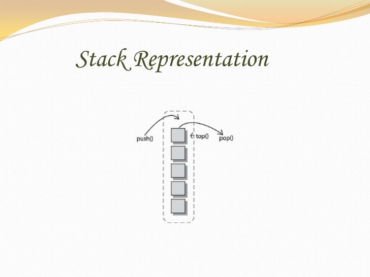 Data structure and its types
