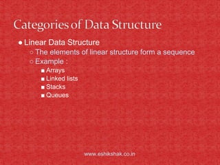 Data structure | PPT