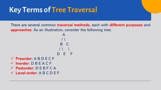 Data Structure - 11 Tree Traversal | PDF