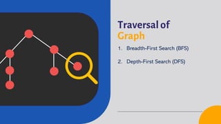 Data Structure - 12 Graph | PDF