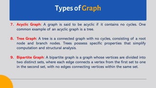 Data Structure - 12 Graph | PDF