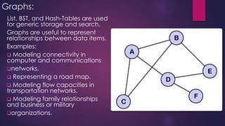 General Data structures | PPT
