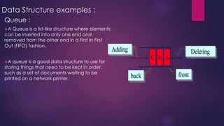 General Data structures | PPT