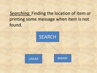 Data structure | PPT