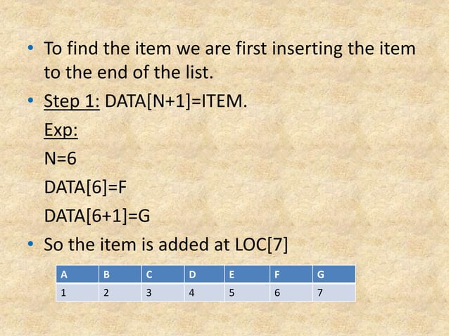 Data structure | PPT