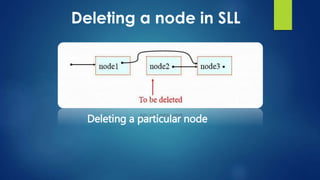 Deleting a particular node
 