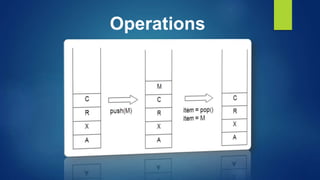 Data structure | PPTX