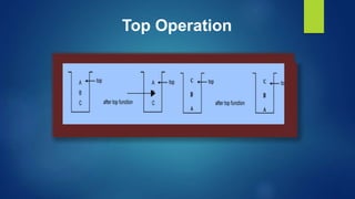 Top Operation
 