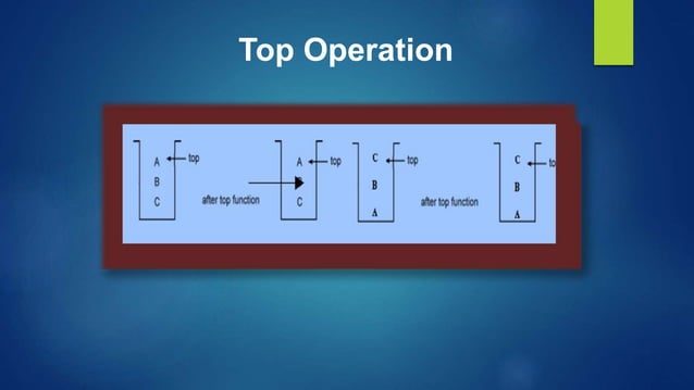 Data structure | PPTX