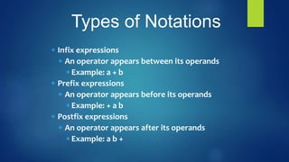 Types of Notations
 Infix expressions
 An operator appears between its operands
Example: a + b
 Prefix expressions
 An operator appears before its operands
Example: + a b
 Postfix expressions
 An operator appears after its operands
Example: a b +
 