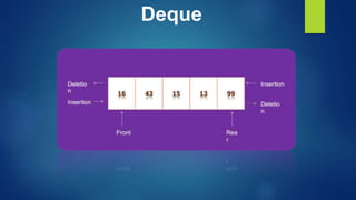 Deque
 