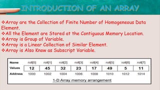 Array are the Collection of Finite Number of Homogeneous Data
Element.
All the Element are Stored at the Contiguous Memory Location.
Array is Group of Variable.
Array is a Linear Collection of Similar Element.
Array is Also Know as Subscript Variable.