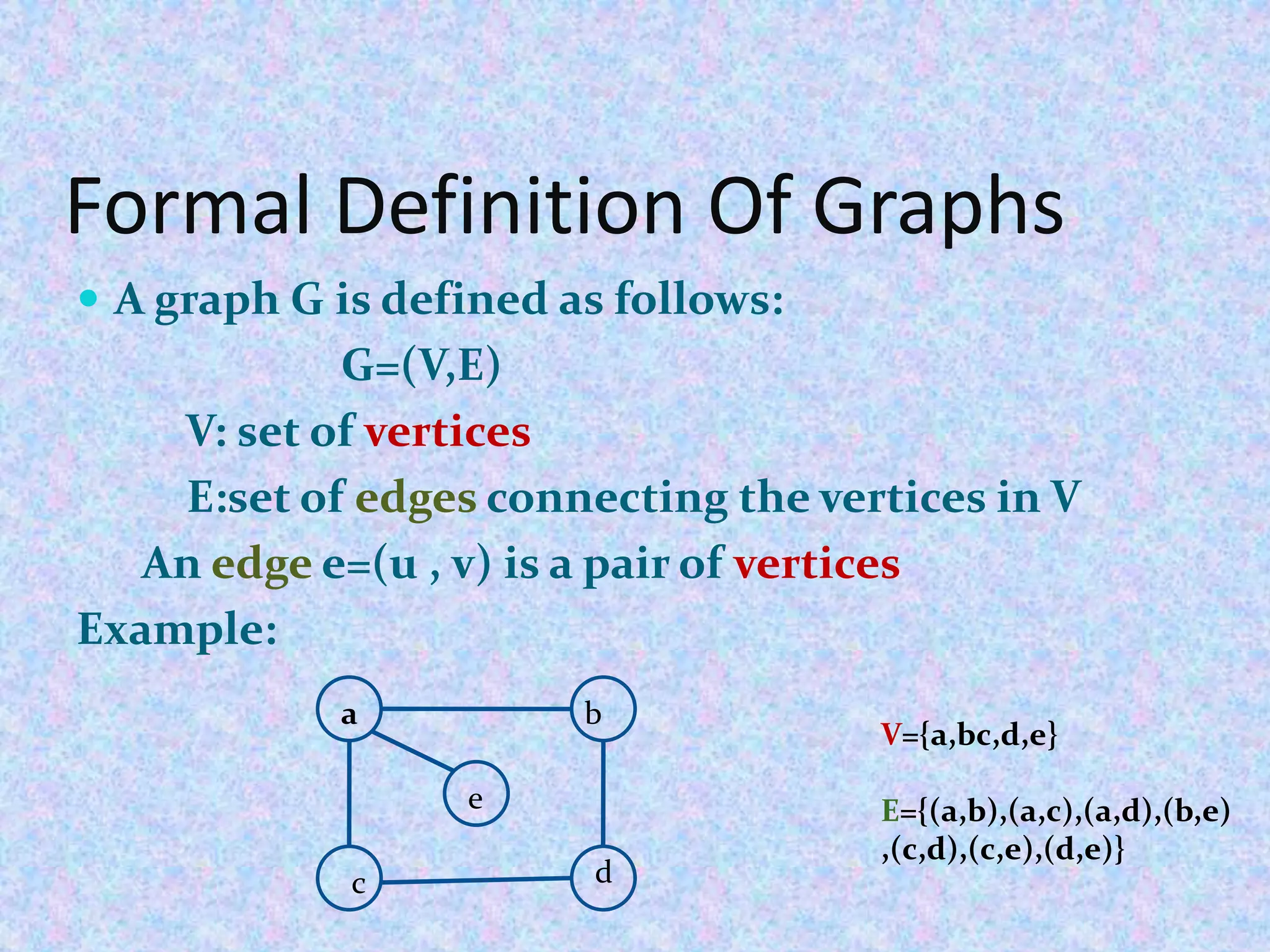 Formal Definition Of Graphs
 A graph G is defined as follows:
G=(V,E)
V: set of vertices
E:set of edges connecting the vertices in V
An edge e=(u , v) is a pair of vertices
Example:
a b
c d
e
V={a,bc,d,e}
E={(a,b),(a,c),(a,d),(b,e)
,(c,d),(c,e),(d,e)}
 