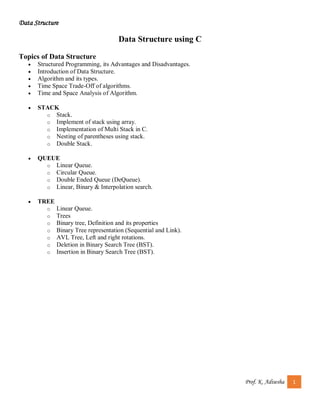 Data Structure
Prof. K. Adisesha 1
Data Structure using C
Topics of Data Structure
 Structured Programming, its Advantages and Disadvantages.
 Introduction of Data Structure.
 Algorithm and its types.
 Time Space Trade-Off of algorithms.
 Time and Space Analysis of Algorithm.
 STACK
o Stack.
o Implement of stack using array.
o Implementation of Multi Stack in C.
o Nesting of parentheses using stack.
o Double Stack.
 QUEUE
o Linear Queue.
o Circular Queue.
o Double Ended Queue (DeQueue).
o Linear, Binary & Interpolation search.
 TREE
o Linear Queue.
o Trees
o Binary tree, Definition and its properties
o Binary Tree representation (Sequential and Link).
o AVL Tree, Left and right rotations.
o Deletion in Binary Search Tree (BST).
o Insertion in Binary Search Tree (BST).
 