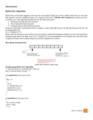 Data structure | PDF