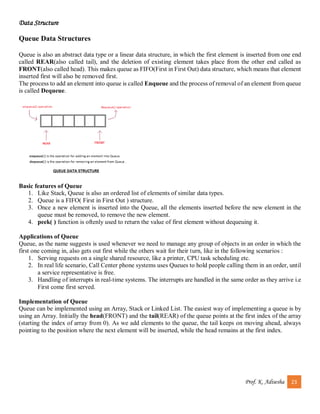 Data structure | PDF