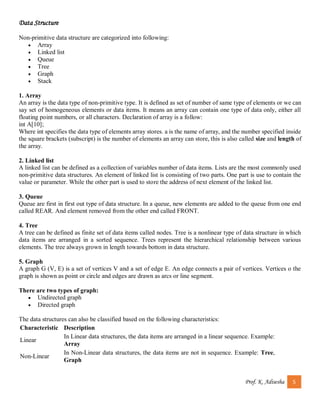 Data structure | PDF