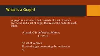 Data structure | PPT