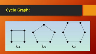 Data structure | PPT