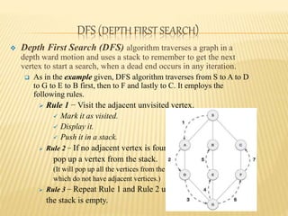 Data structure | PPT
