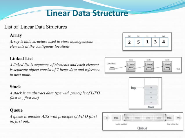 Data Structures | PPT