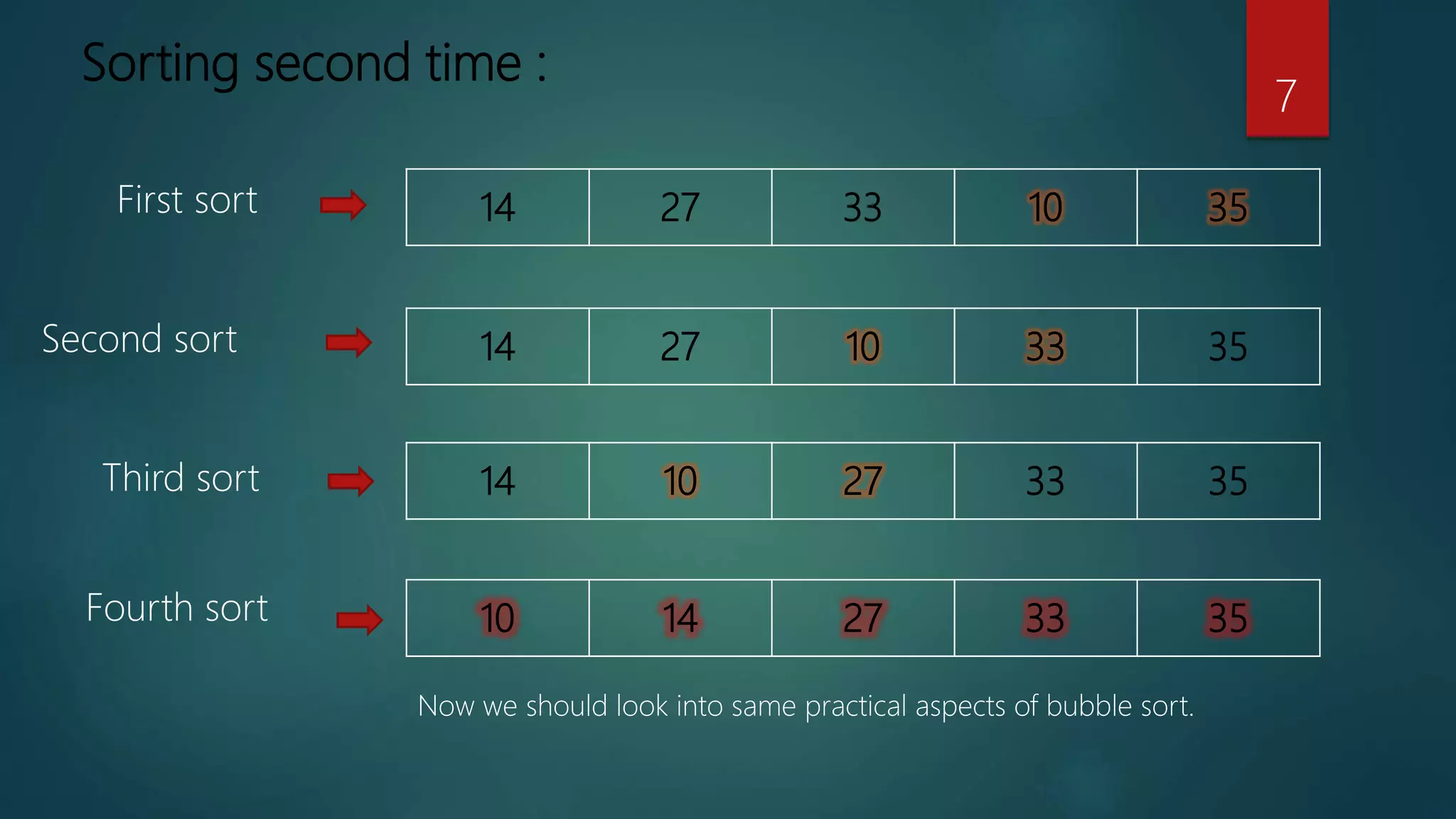 Bubble sort | Data structure | | PPT