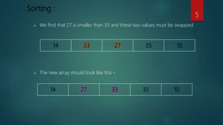 Sorting :
 The new array should look like this -
 We find that 27 is smaller than 33 and these two values must be swapped.
5
 