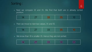 Bubble sort | Data structure | | PPT