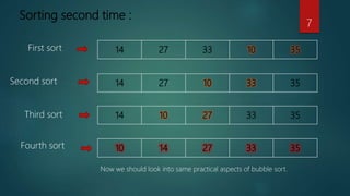 Bubble sort | Data structure | | PPT