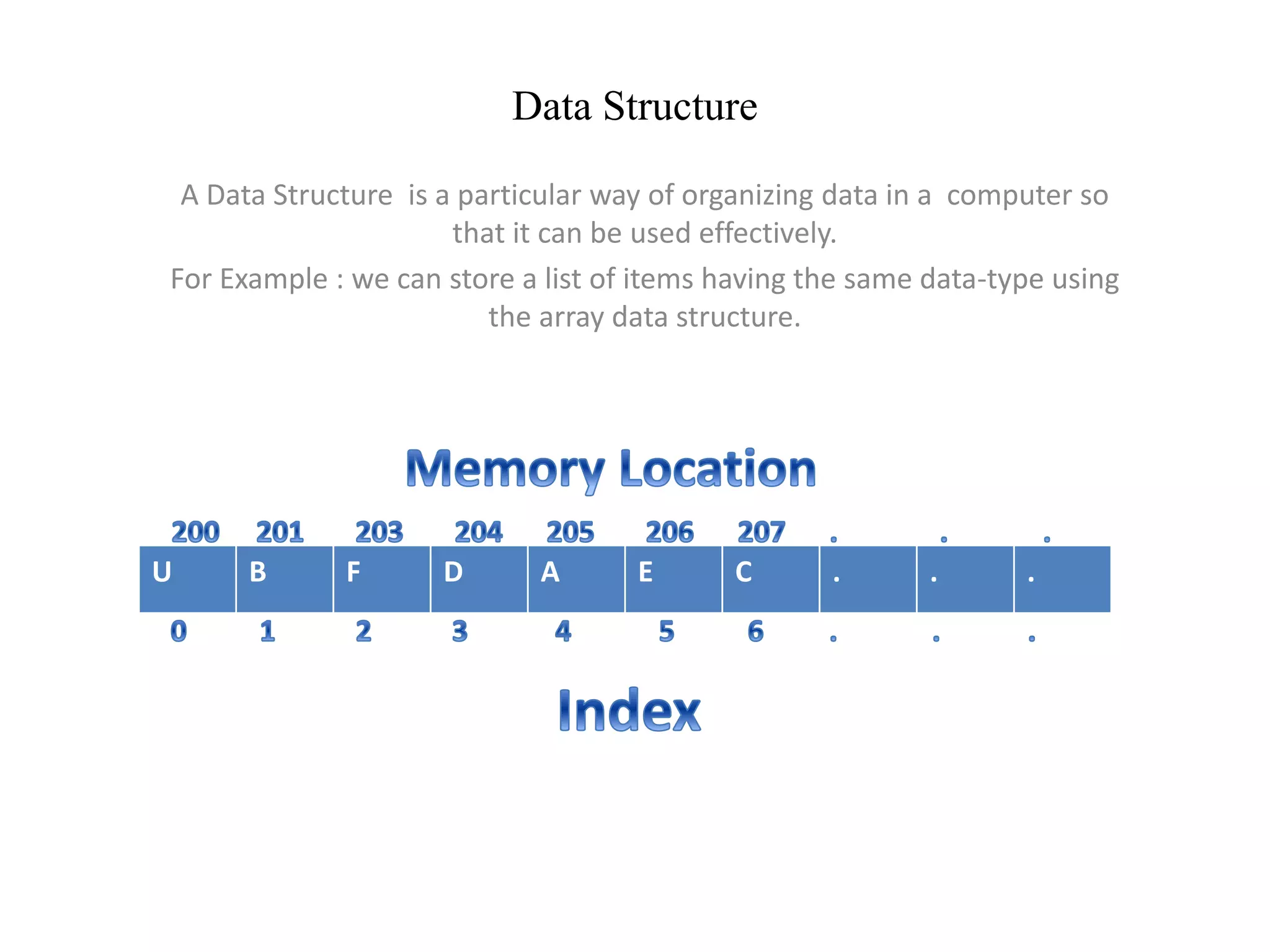 Data Structure
A Data Structure is a particular way of organizing data in a computer so
that it can be used effectively.
For Example : we can store a list of items having the same data-type using
the array data structure.
U B F D A E C . . .
 