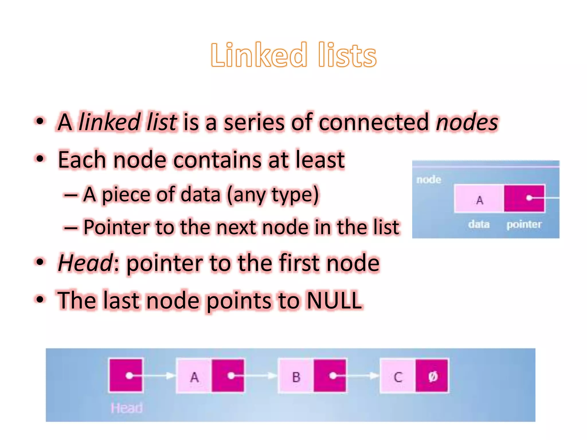 • A linked list is a series of connected nodes
• Each node contains at least
– A piece of data (any type)
– Pointer to the next node in the list
• Head: pointer to the first node
• The last node points to NULL
 