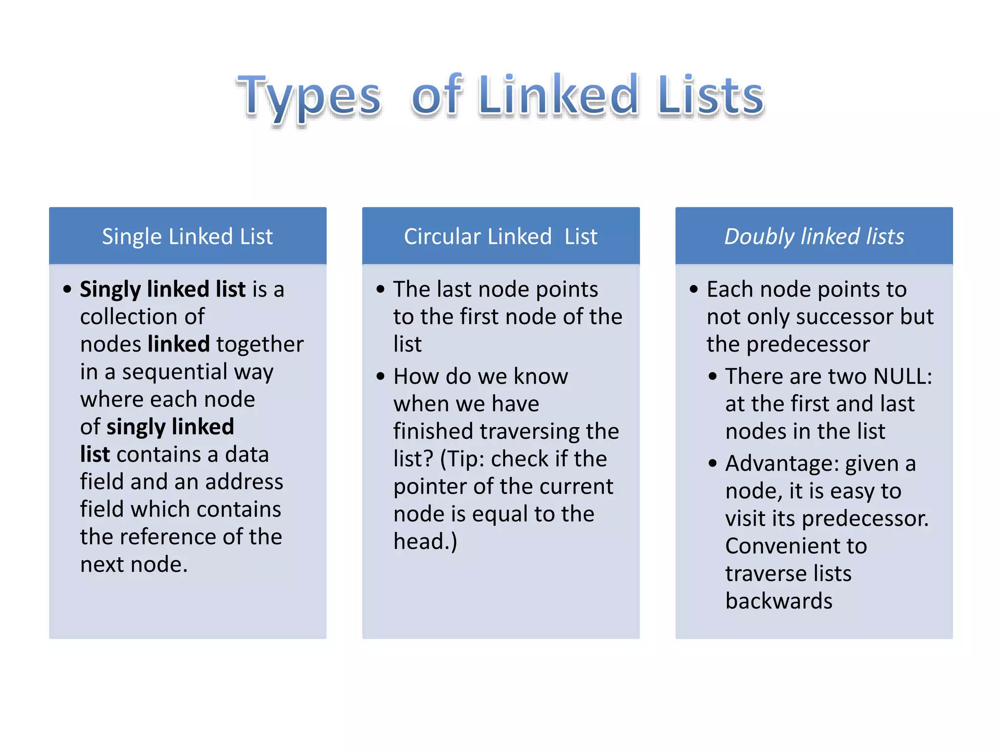 Single Linked List
• Singly linked list is a
collection of
nodes linked together
in a sequential way
where each node
of singly linked
list contains a data
field and an address
field which contains
the reference of the
next node.
Circular Linked List
• The last node points
to the first node of the
list
• How do we know
when we have
finished traversing the
list? (Tip: check if the
pointer of the current
node is equal to the
head.)
Doubly linked lists
• Each node points to
not only successor but
the predecessor
• There are two NULL:
at the first and last
nodes in the list
• Advantage: given a
node, it is easy to
visit its predecessor.
Convenient to
traverse lists
backwards
 