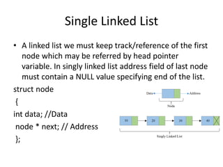 Data structure | PPT