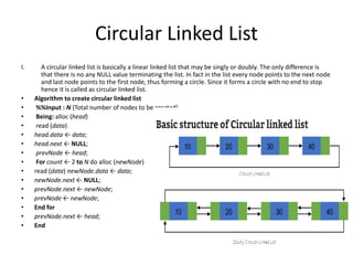 Data structure | PPT