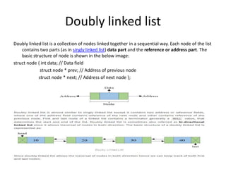 Data structure | PPT