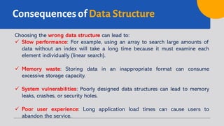 Consequences of Data Structure
Choosing the wrong data structure can lead to:
ü Slow performance: For example, using an array to search large amounts of
data without an index will take a long time because it must examine each
element individually (linear search).
ü Memory waste: Storing data in an inappropriate format can consume
excessive storage capacity.
ü System vulnerabilities: Poorly designed data structures can lead to memory
leaks, crashes, or security holes.
ü Poor user experience: Long application load times can cause users to
abandon the service.
 