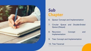 Sub
Chapter
6. Queue: Concept and Implementation
7. Circular Queue and Double-Ended
Queue (Deque)
8. Recursion: Concept and
Implementation
9. Tree: Concept and Implementation
10. Tree Traversal
 