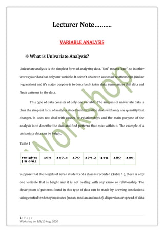 1 | P a g e
Workshop on 8/9/10 Aug, 2020
Lecturer Note……….
VARIABLE ANALYSIS
What is Univariate Analysis?
Univariate analysis is the simplest form of analyzing data. “Uni” means “one”, so in other
words your data has only one variable. It doesn’t deal with causes or relationships (unlike
regression) and it’s major purpose is to describe; It takes data, summarizes that data and
finds patterns in the data.
This type of data consists of only one variable. The analysis of univariate data is
thus the simplest form of analysis since the information deals with only one quantity that
changes. It does not deal with causes or relationships and the main purpose of the
analysis is to describe the data and find patterns that exist within it. The example of a
univariate data can be height.
Table 1
Suppose that the heights of seven students of a class is recorded (Table 1 ), there is only
one variable that is height and it is not dealing with any cause or relationship. The
description of patterns found in this type of data can be made by drawing conclusions
using central tendency measures (mean, median and mode), dispersion or spread of data
 