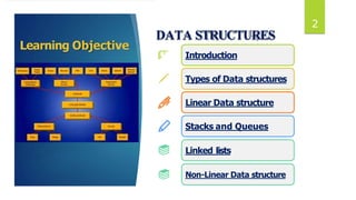 datastructure-201021140600.pptx
