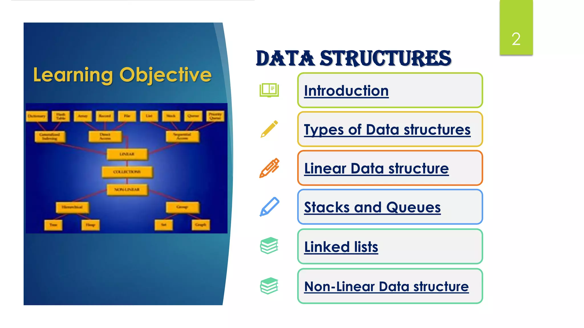 Data Structures | PPT