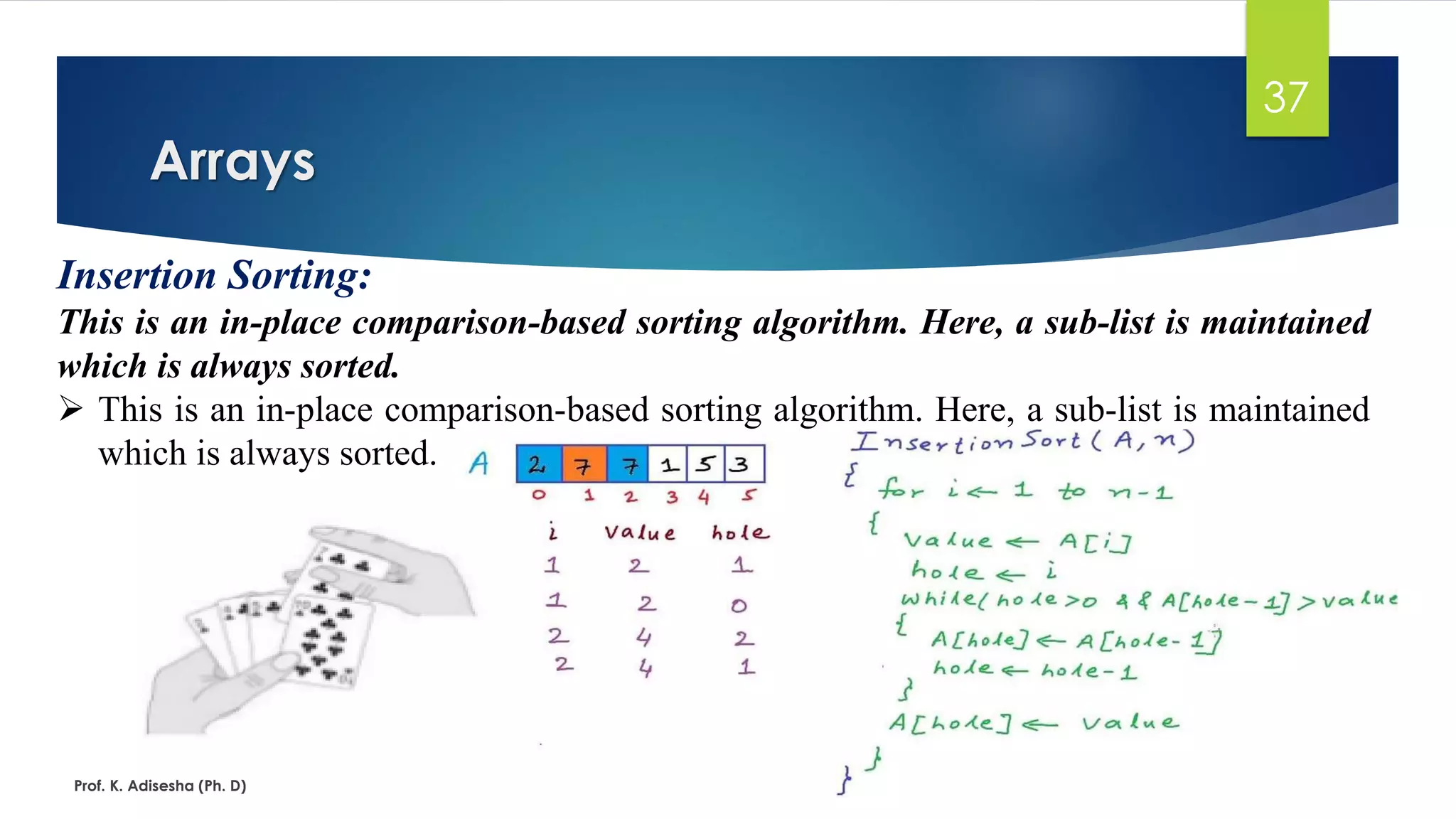 Arrays
Prof. K. Adisesha (Ph. D)
37
Insertion Sorting:
This is an in-place comparison-based sorting algorithm. Here, a sub-list is maintained
which is always sorted.
➢ This is an in-place comparison-based sorting algorithm. Here, a sub-list is maintained
which is always sorted.
 