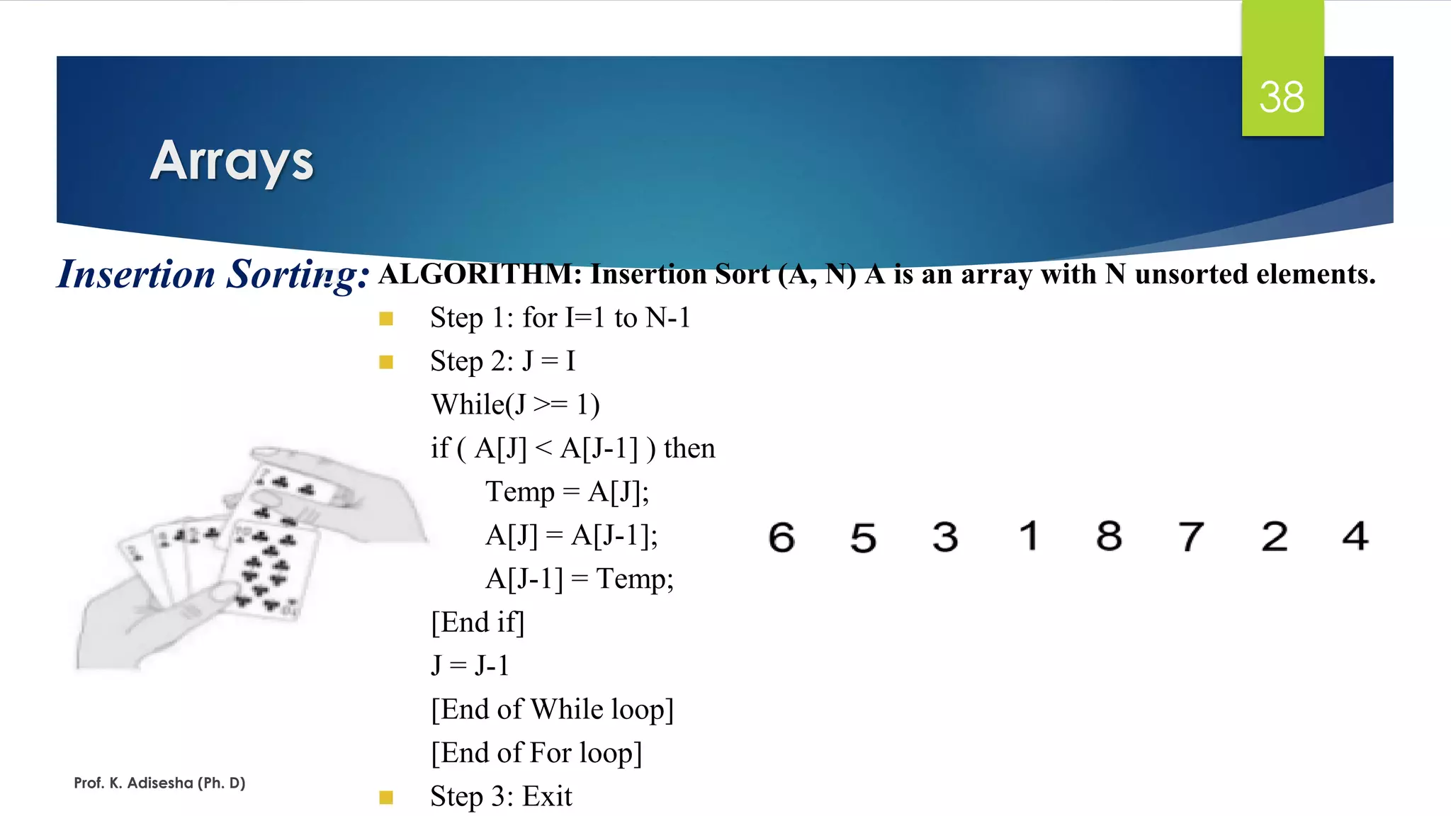 Arrays
Prof. K. Adisesha (Ph. D)
38
Insertion Sorting: ALGORITHM: Insertion Sort (A, N) A is an array with N unsorted elements.
◼ Step 1: for I=1 to N-1
◼ Step 2: J = I
While(J >= 1)
if ( A[J] < A[J-1] ) then
Temp = A[J];
A[J] = A[J-1];
A[J-1] = Temp;
[End if]
J = J-1
[End of While loop]
[End of For loop]
◼ Step 3: Exit
 