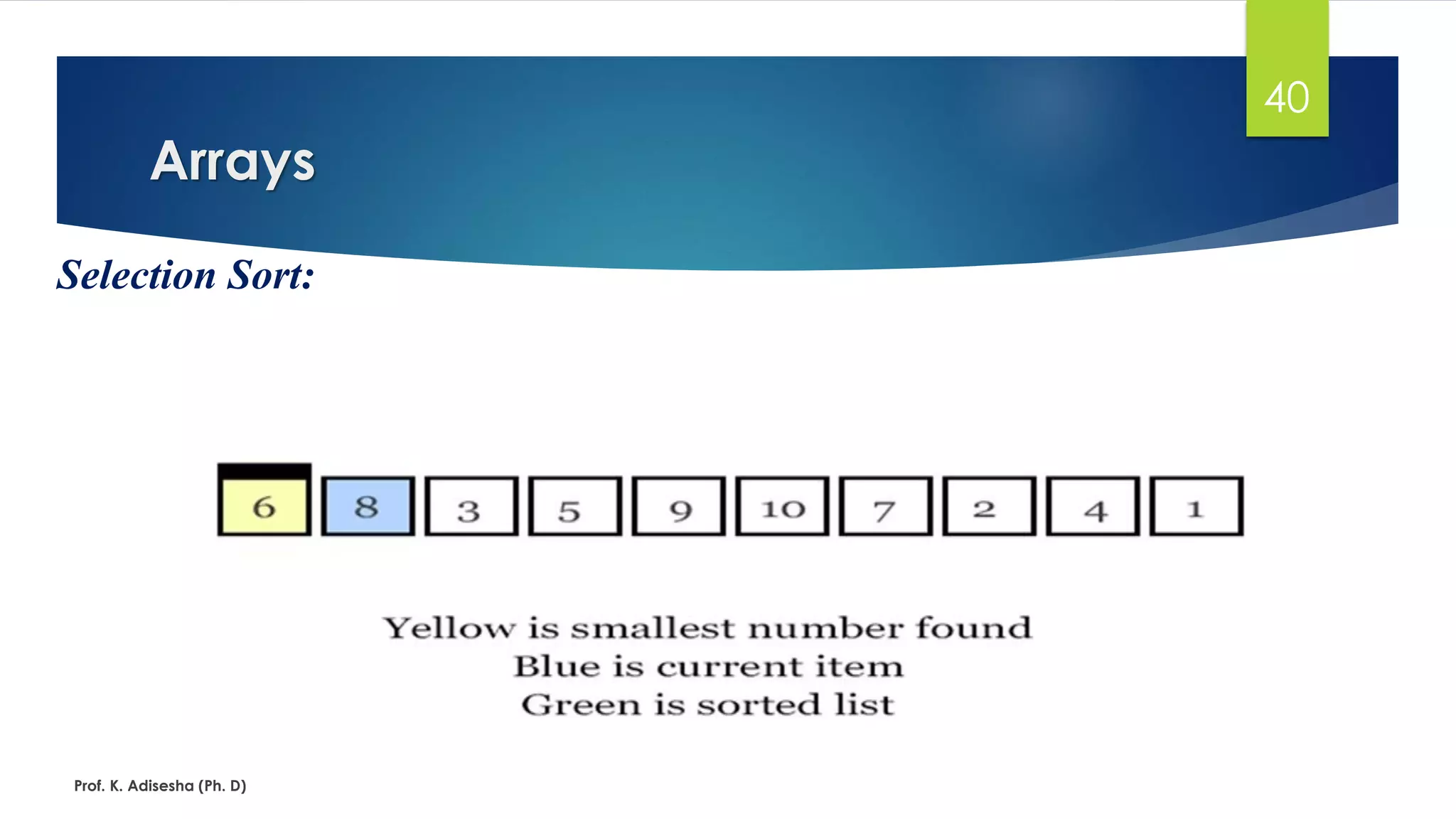 Arrays
Prof. K. Adisesha (Ph. D)
40
Selection Sort:
 