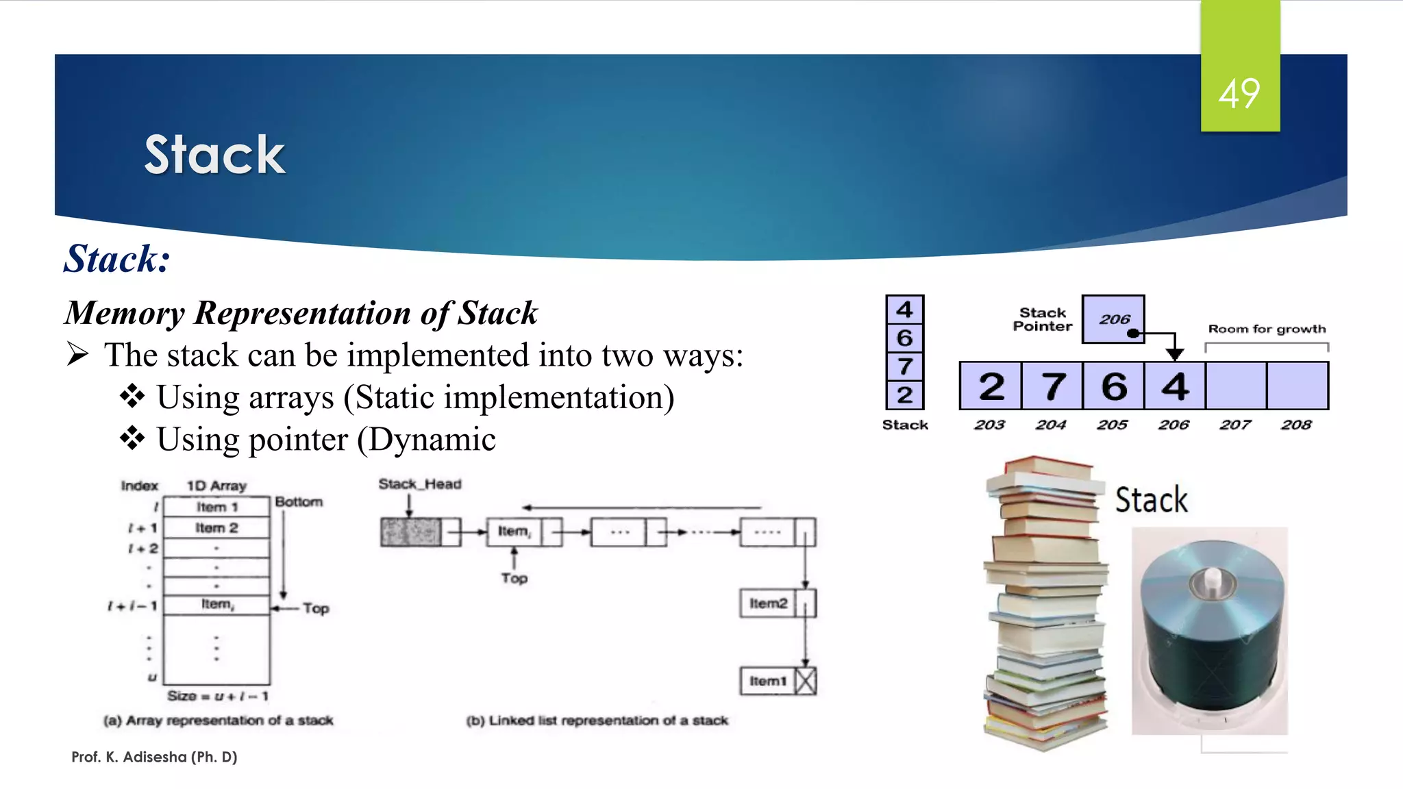 Stack
Prof. K. Adisesha (Ph. D)
49
Stack:
Memory Representation of Stack
➢ The stack can be implemented into two ways:
❖ Using arrays (Static implementation)
❖ Using pointer (Dynamic
 