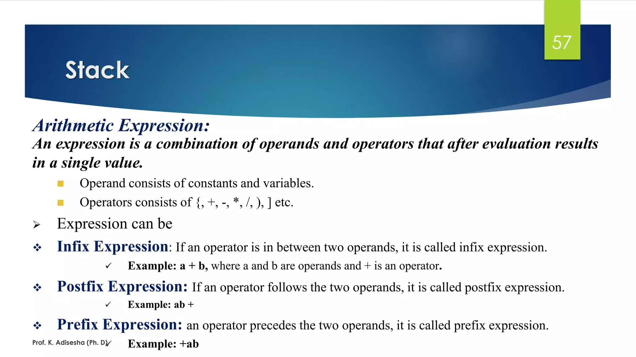 An expression is a combination of operands and operators that after evaluation results
in a single value.
◼ Operand consists of constants and variables.
◼ Operators consists of {, +, -, *, /, ), ] etc.
➢ Expression can be
❖ Infix Expression: If an operator is in between two operands, it is called infix expression.
✓ Example: a + b, where a and b are operands and + is an operator.
❖ Postfix Expression: If an operator follows the two operands, it is called postfix expression.
✓ Example: ab +
❖ Prefix Expression: an operator precedes the two operands, it is called prefix expression.
✓ Example: +ab
Stack
Prof. K. Adisesha (Ph. D)
57
Arithmetic Expression:
 
