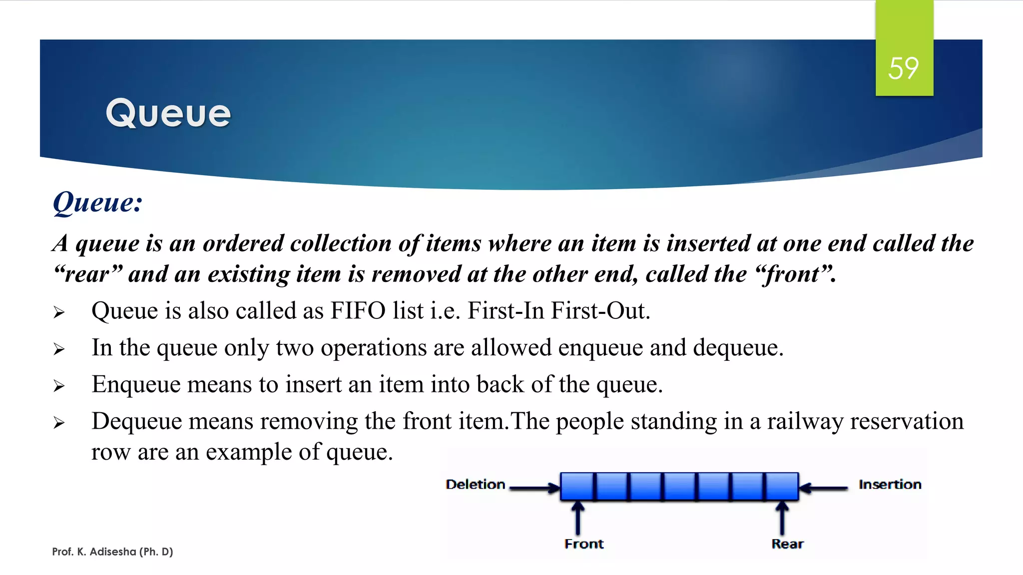 Queue
Prof. K. Adisesha (Ph. D)
59
Queue:
A queue is an ordered collection of items where an item is inserted at one end called the
“rear” and an existing item is removed at the other end, called the “front”.
➢ Queue is also called as FIFO list i.e. First-In First-Out.
➢ In the queue only two operations are allowed enqueue and dequeue.
➢ Enqueue means to insert an item into back of the queue.
➢ Dequeue means removing the front item.The people standing in a railway reservation
row are an example of queue.
 