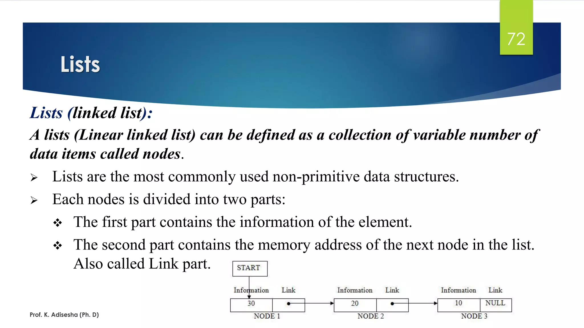 Lists
Prof. K. Adisesha (Ph. D)
72
Lists (linked list):
A lists (Linear linked list) can be defined as a collection of variable number of
data items called nodes.
➢ Lists are the most commonly used non-primitive data structures.
➢ Each nodes is divided into two parts:
❖ The first part contains the information of the element.
❖ The second part contains the memory address of the next node in the list.
Also called Link part.
 