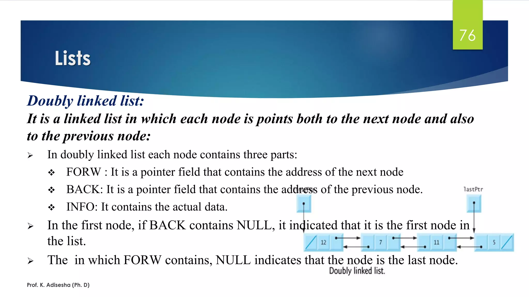 Lists
Prof. K. Adisesha (Ph. D)
76
Doubly linked list:
It is a linked list in which each node is points both to the next node and also
to the previous node:
➢ In doubly linked list each node contains three parts:
❖ FORW : It is a pointer field that contains the address of the next node
❖ BACK: It is a pointer field that contains the address of the previous node.
❖ INFO: It contains the actual data.
➢ In the first node, if BACK contains NULL, it indicated that it is the first node in
the list.
➢ The in which FORW contains, NULL indicates that the node is the last node.
 