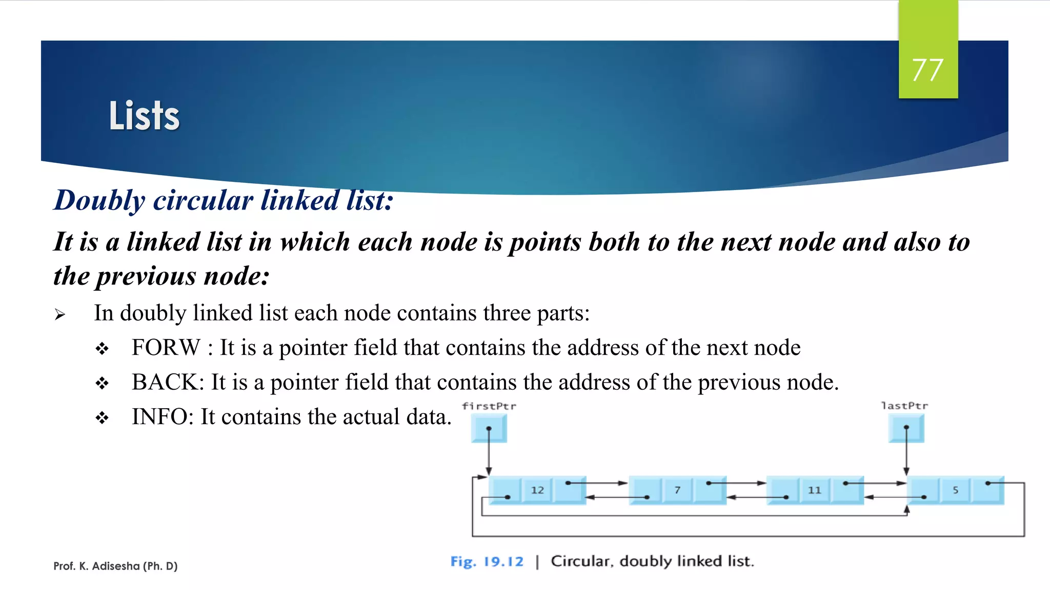 Lists
Prof. K. Adisesha (Ph. D)
77
Doubly circular linked list:
It is a linked list in which each node is points both to the next node and also to
the previous node:
➢ In doubly linked list each node contains three parts:
❖ FORW : It is a pointer field that contains the address of the next node
❖ BACK: It is a pointer field that contains the address of the previous node.
❖ INFO: It contains the actual data.
 