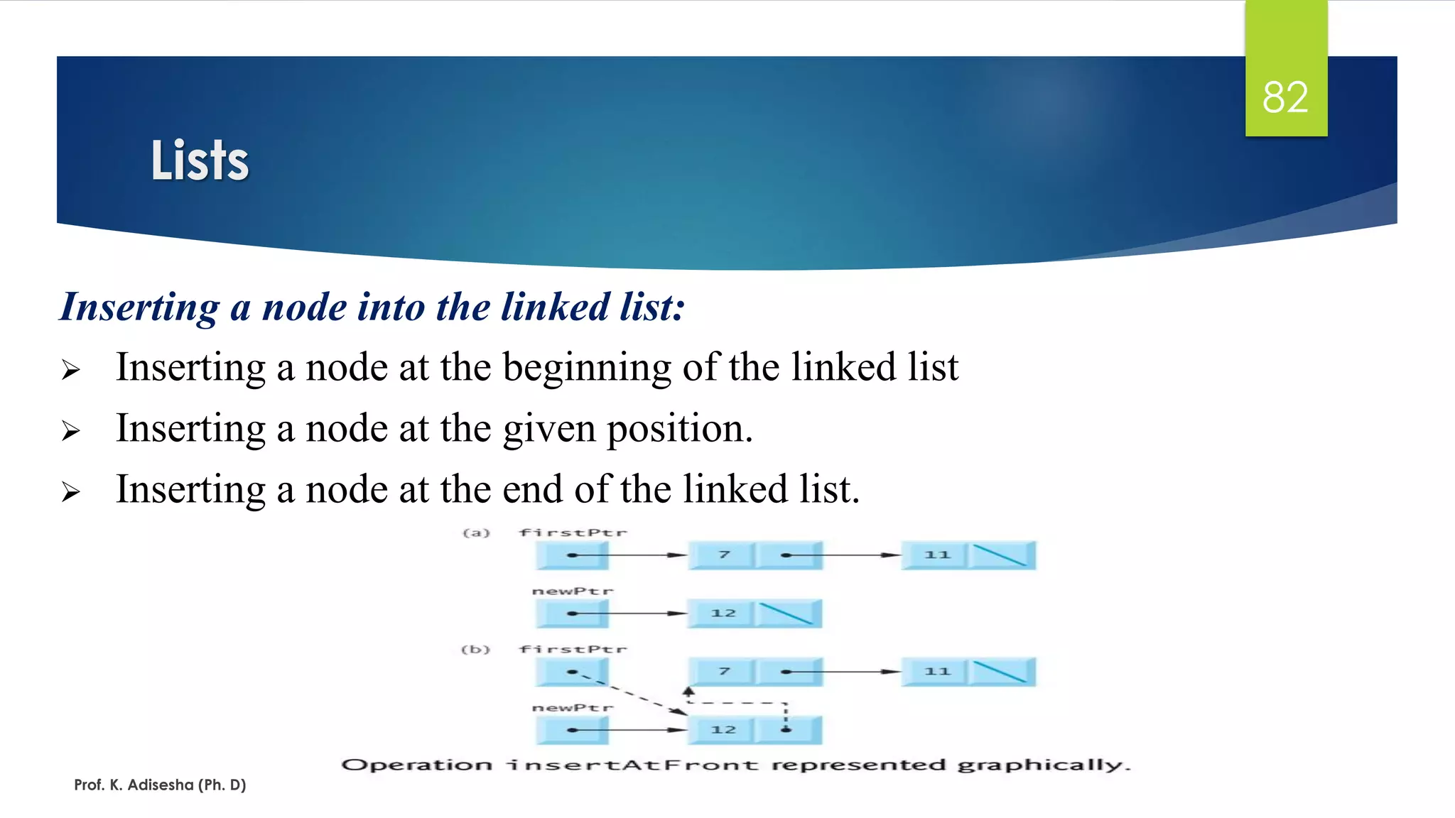 82
➢ Inserting a node at the beginning of the linked list
➢ Inserting a node at the given position.
➢ Inserting a node at the end of the linked list.
Lists
Inserting a node into the linked list:
Prof. K. Adisesha (Ph. D)
 